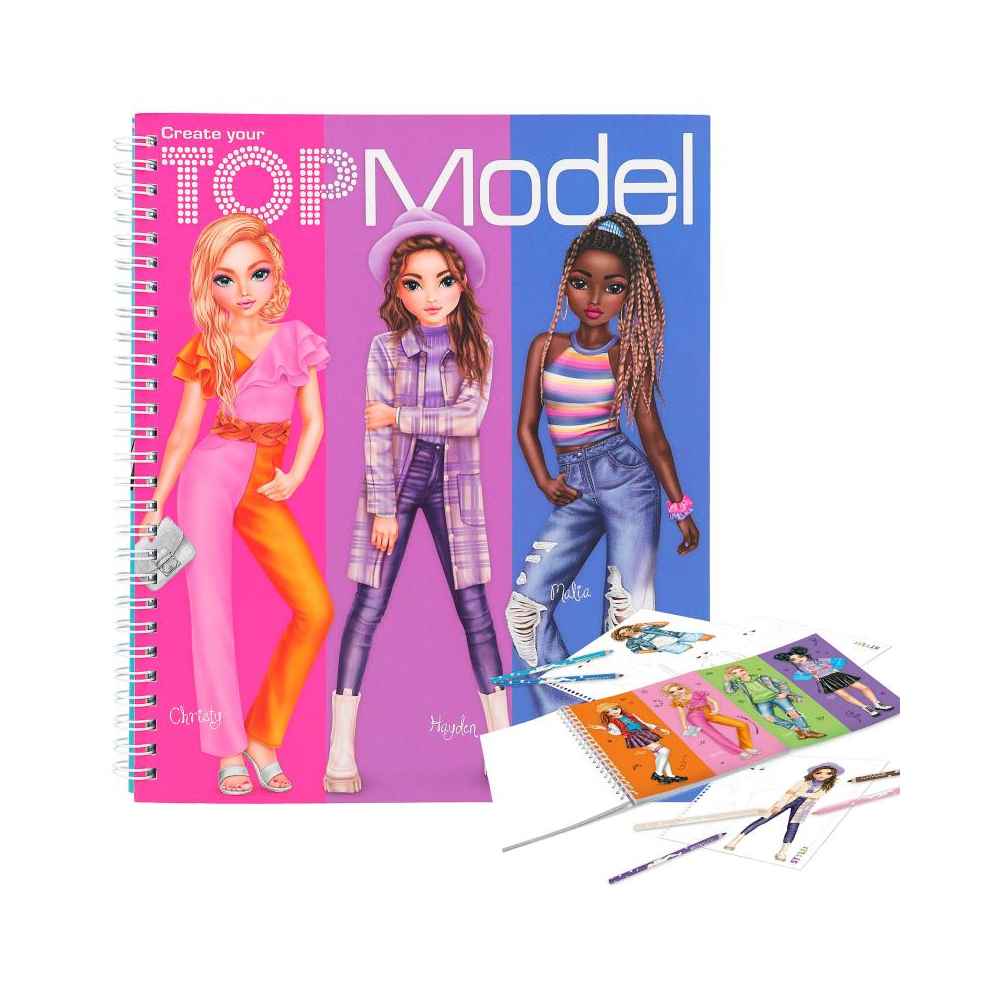 TOPModel Designbog